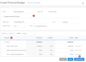 Financial Budgets-17