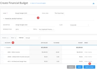 Financial Budgets-17