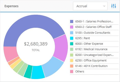 2cef188e-core-expense-tracking-widget-20220413-webp_10cu08t000000000000028