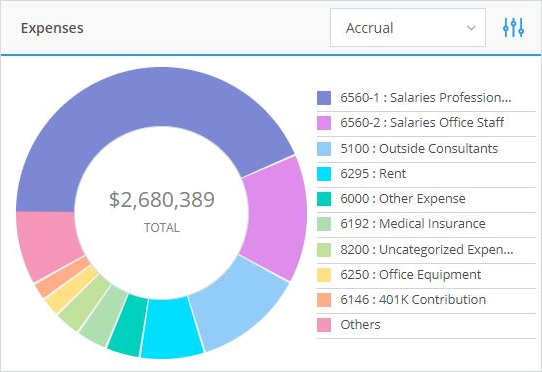 CORE-Expense-Tracking-Widget-20220413.WebP